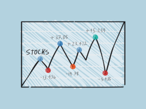 Read more about the article How to Start Investing in the Stock Market with $100
