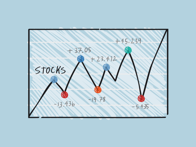 How to Start Investing in the Stock Market with $100