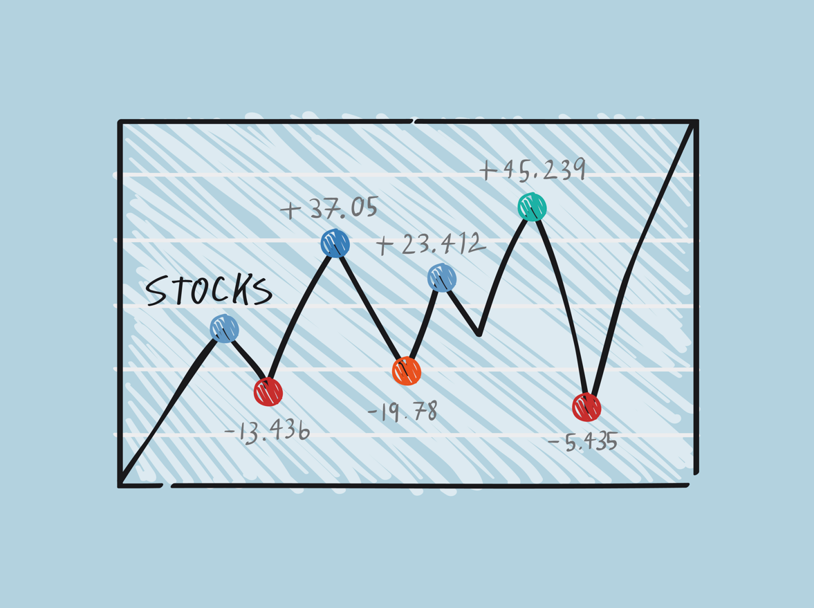 Read more about the article How to Start Investing in the Stock Market with $100